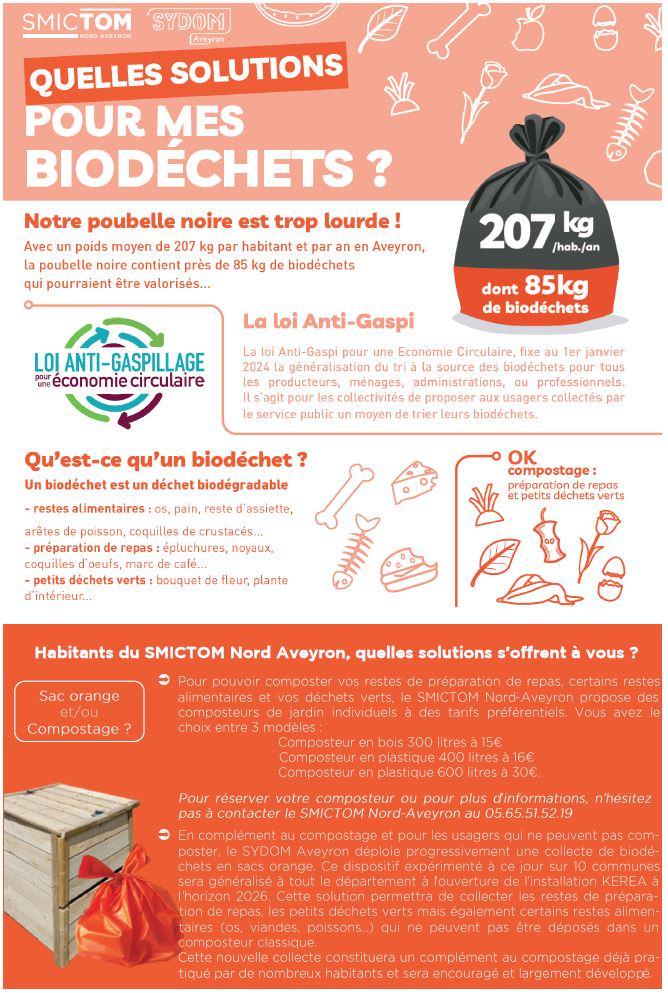 Les solutions pour mes biodéchets