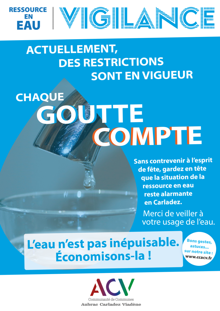 Vigilance eau